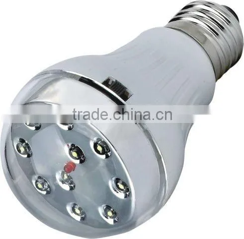 clear bulb lamp