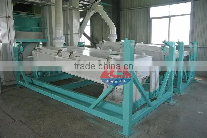 SFJH Series Rotary Screener