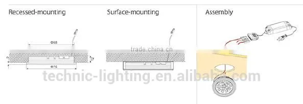 LED recessed lighting for shop window