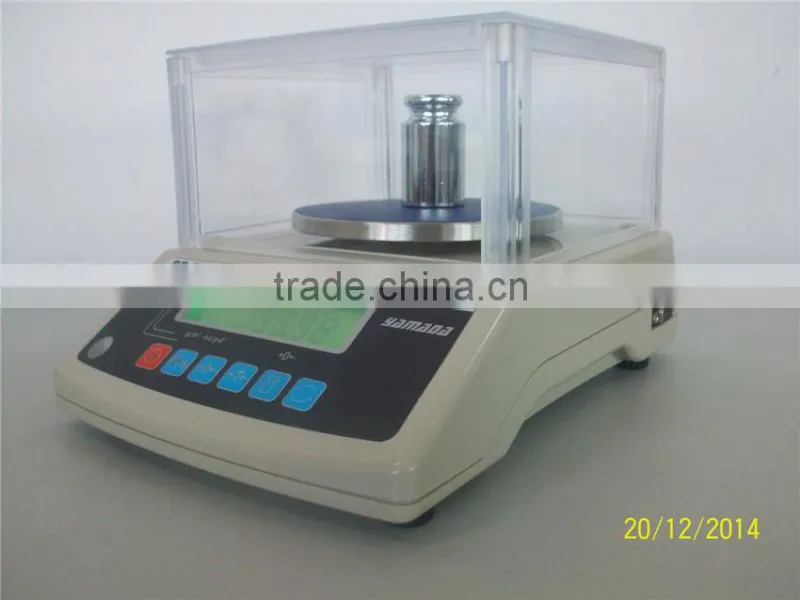 electronic balance