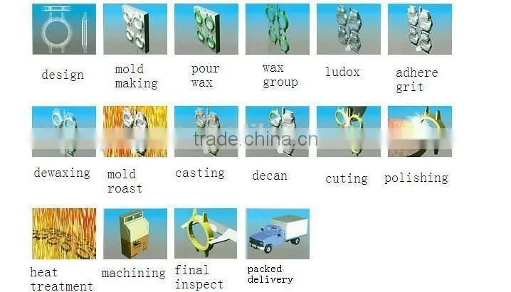 stainess seel cabinet door hinges