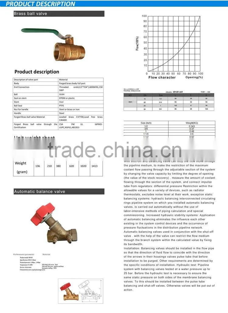 We provide free samples,made in china heating system steel chemical resistant brass ball valve