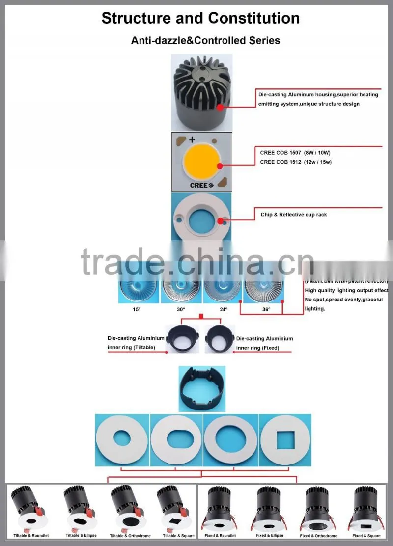 75mm Cutout CRI 90 High Lumans Dimmable 12w cob led ceiling light with SAA ,TUV approved pinhole led downlight
