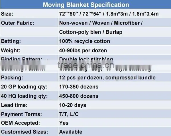 Medium Weight Economy Cheap Moving Blanket