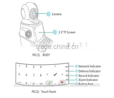 alarm system PTZ control antifurto touch keypad wireless dial home alarm security