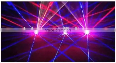 RGP laser light