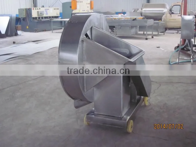 Meat Ball Making Machine; A complete line for Meat Ball Machinery