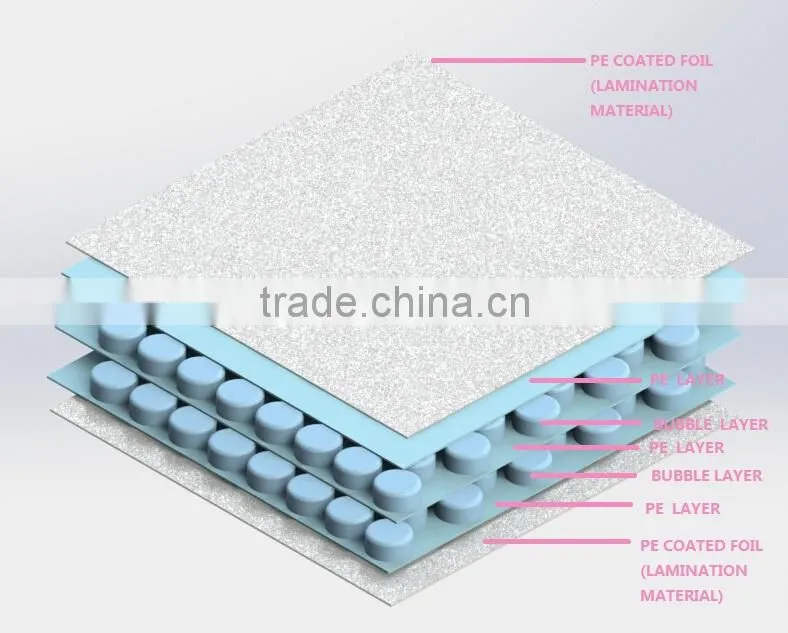 Factory Newest Air Bubble Packaging 7 layers PE air bubble film machine