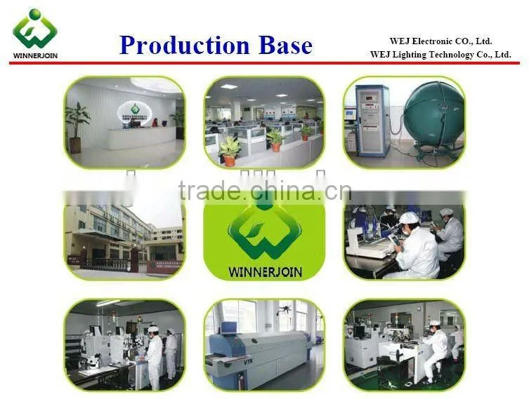 2014-2015 Best sell 100-240V 50*66mm CE&ROHS Approval 5W reflector epistar GU10LED Spotlight