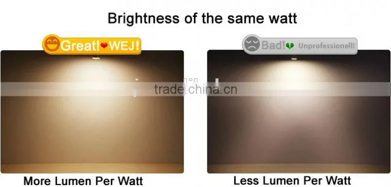 High CRI 97Ra led spotlight mr16 cob