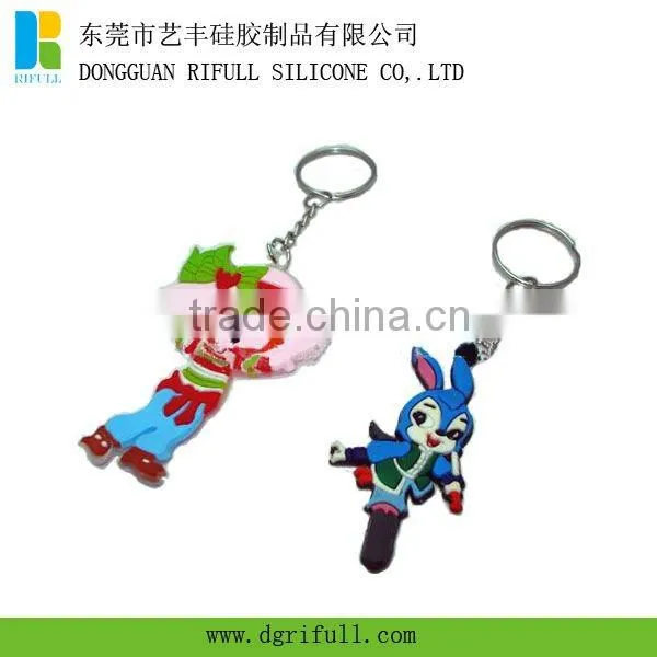 High quality silicone keyring
