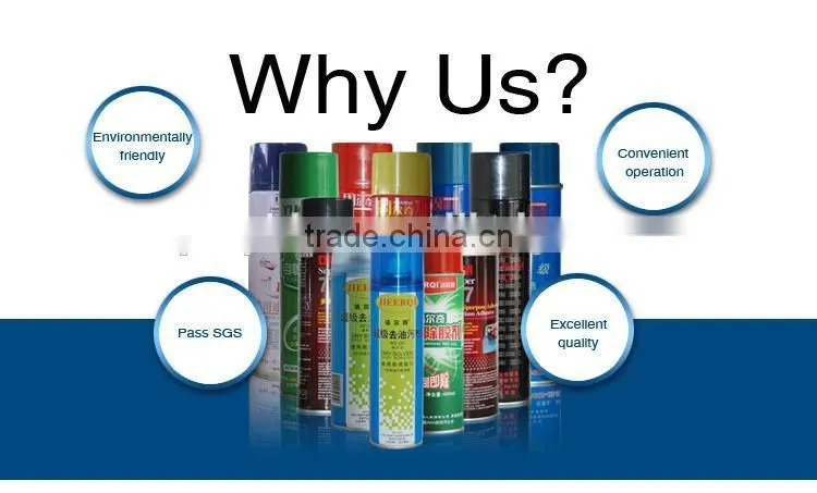 GUERQI 218 high performance liquid adhesive for PU leather