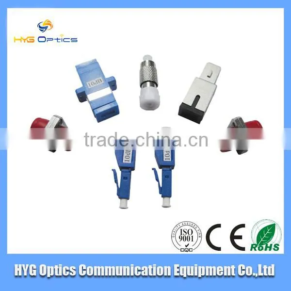 Manufacture price 5dB----20dB SC attenuator prices lists