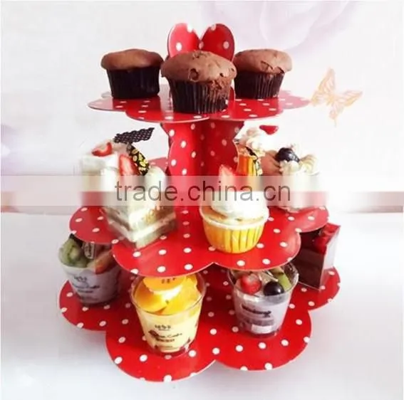 Milk Glass Cake Stand Plate Pastel Colours