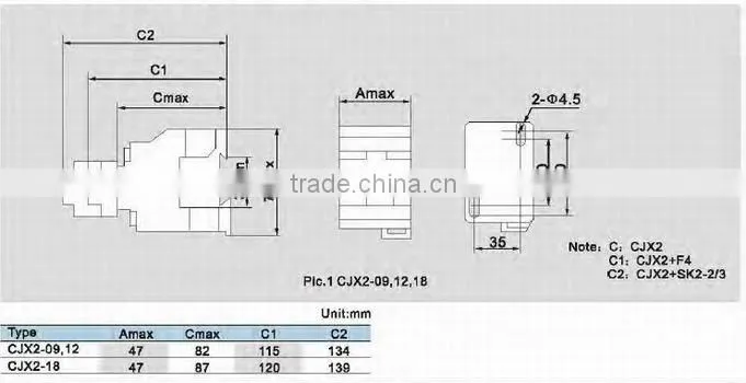 TC1-D2510 AC Contactor