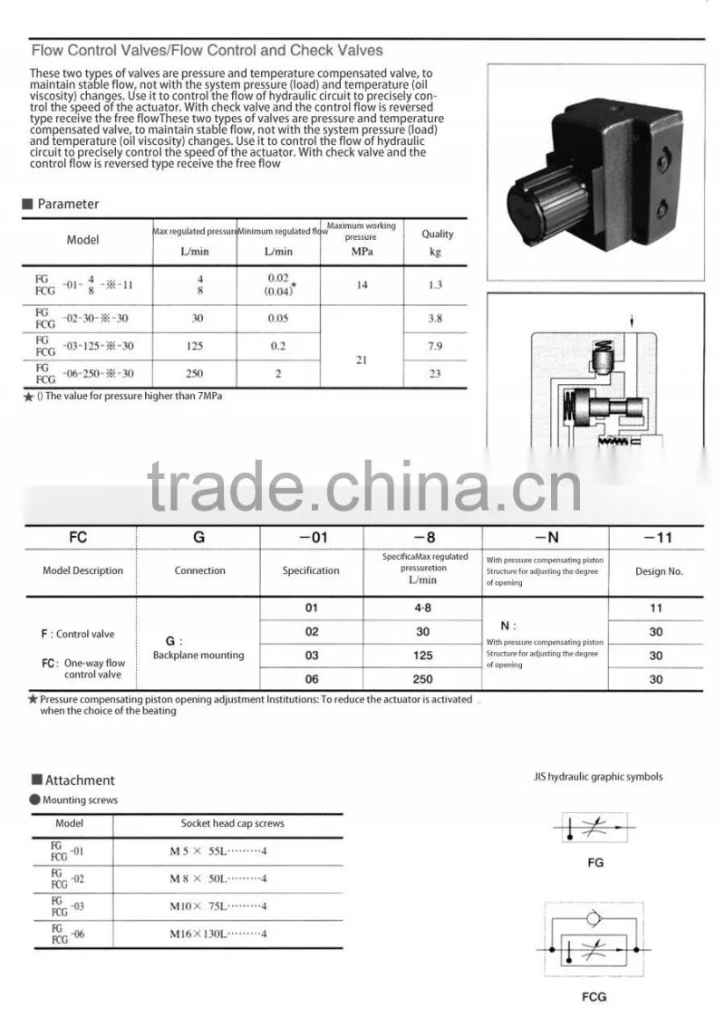Flow Control Valves / Flow Control and Check Valves F(C)G-02