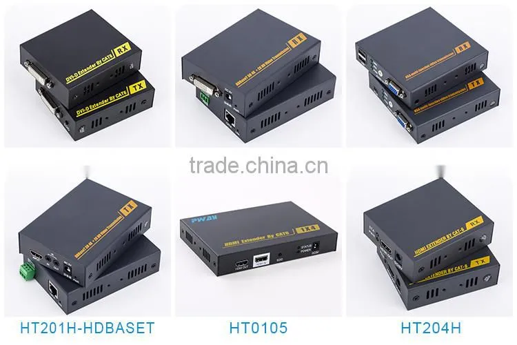 Warranty 1 year power dissipation MAX 2.5W converter