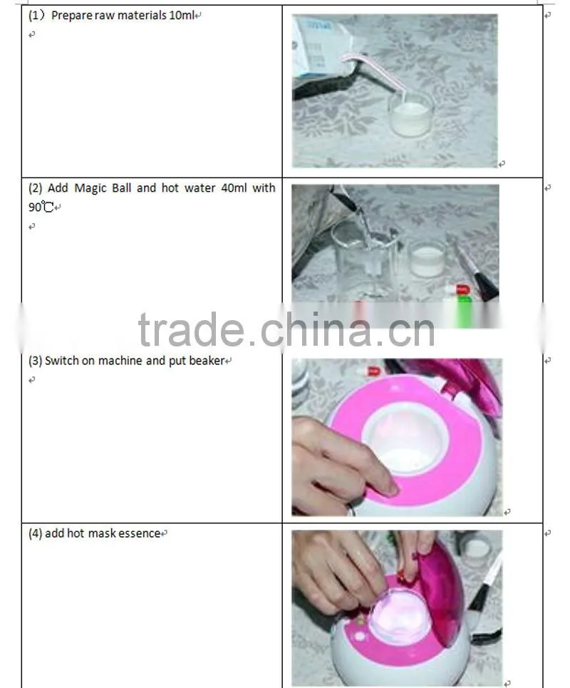 2015 best selling products smart mask machine fruit mask