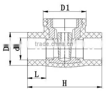 PPR Gate valves DIN/PPR rotary valve