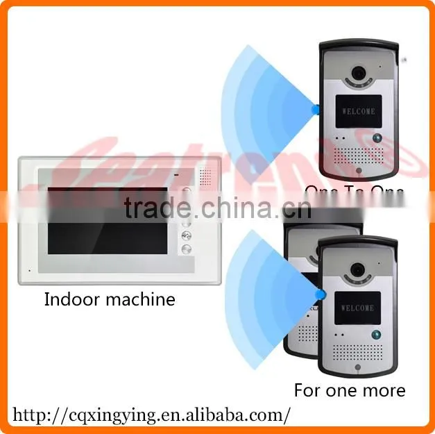 Hot Sale New Smart Products smart ip door bell from Gold supplier