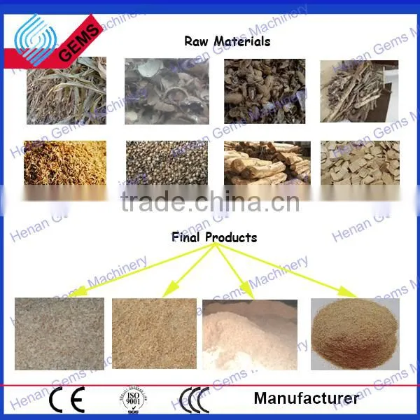 wood crusher, wood crusher machine, small wood crusher