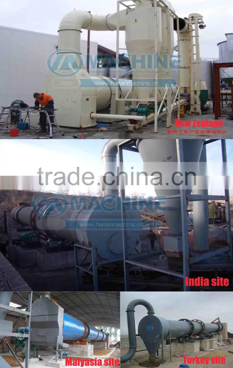 We offer China NO.1 Industrial sawdust dryer machine for wood briquettes and pellets line