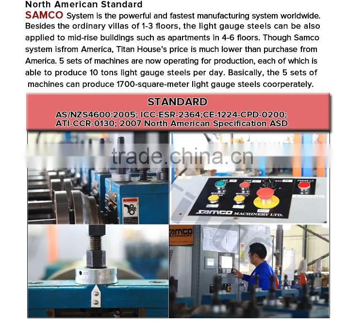 Galvanized Steel Framework for Building