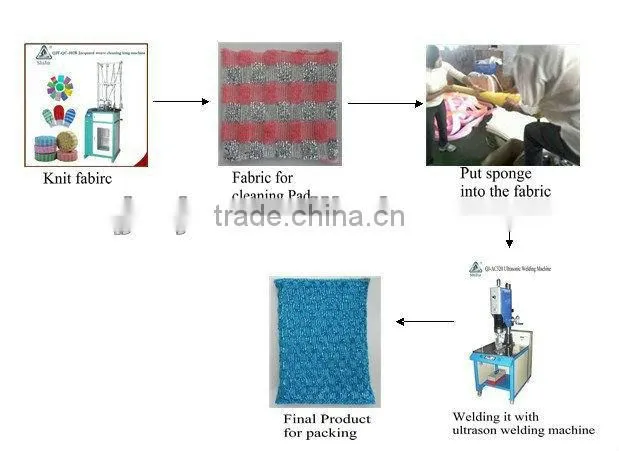 Cleaning Scourer Machine QJF-QC-102B