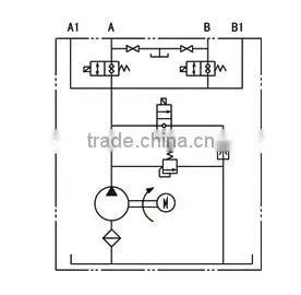 Power Units For Double-scissors Lift,hydraulic power unit for material handling
