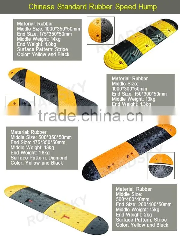Vehicle Rubber Speed Hump Calming Traffic