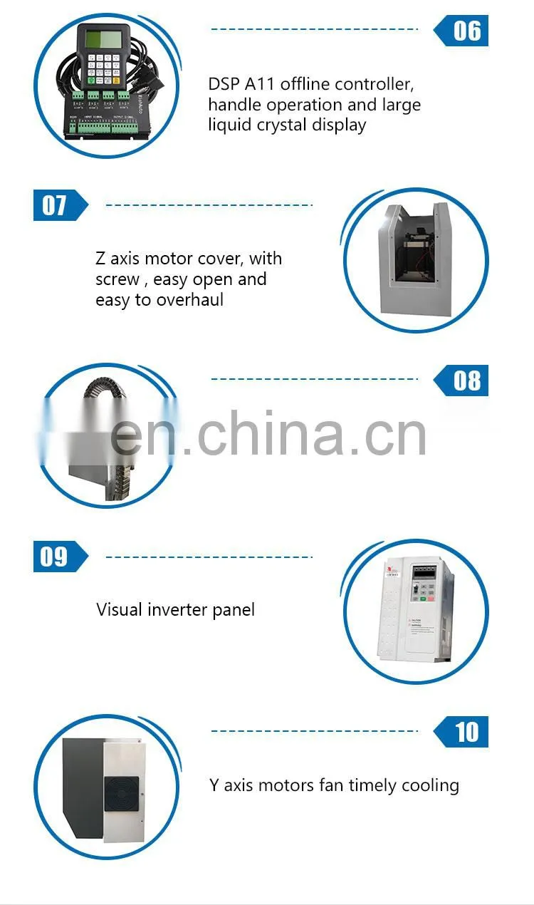 cnc multi spindle 4 axis machine carving Wood PVC Acrylic MDF sofa table furniture legs SKW-1325