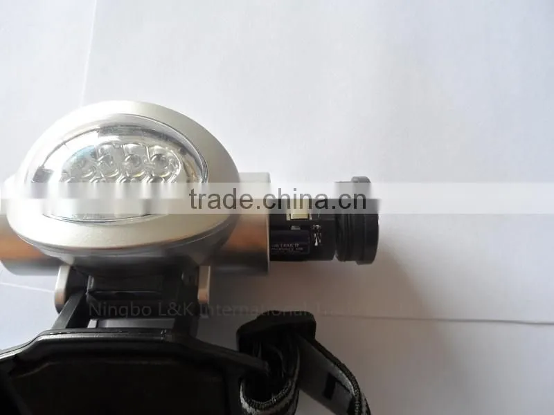 hiking led headlight/working head lamp/led light