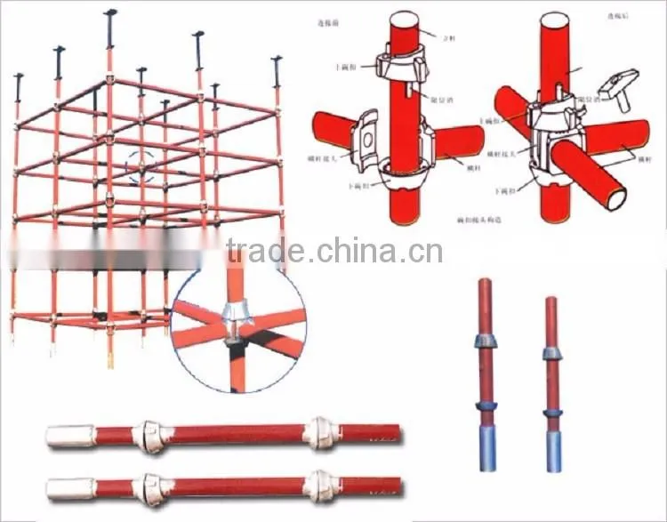 construction hot dip galvanized steel scaffolding for Middle East