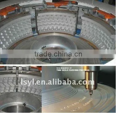 HFL Curing Press machine segmented mold