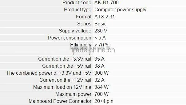 Power Supply AK B1 700W PSU