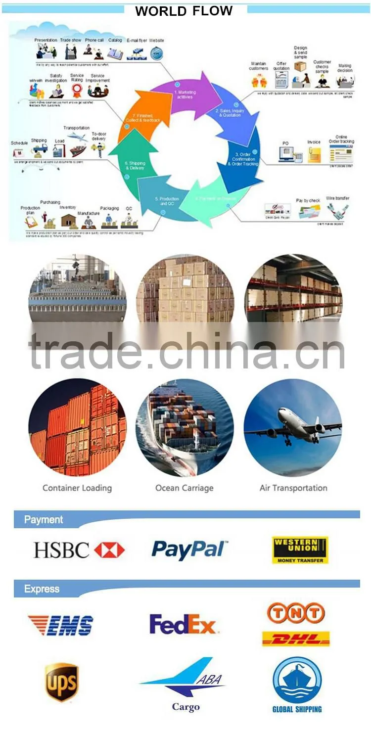 new products in china cheap patch fitting cover aluminium DL-017