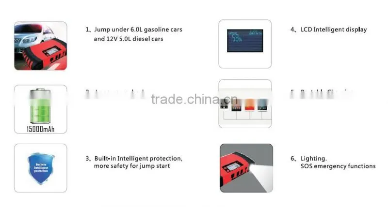 patented design big capacity 15000mAh shake-hands grip multi-function jump starter