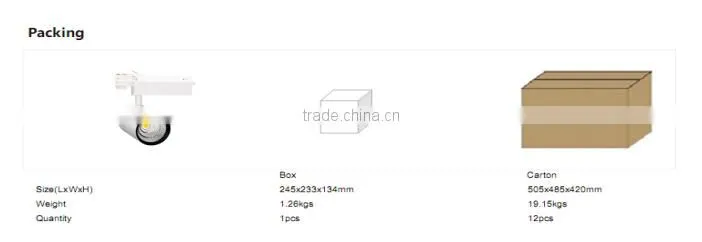 Factory Price 5 Years Warranty LED Track Light with Citizen COB 1Phase/3Phase Based Type