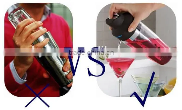 Electric Liquid Cocktail Mixer Friendship Eco-friends Factory Blender Mixer