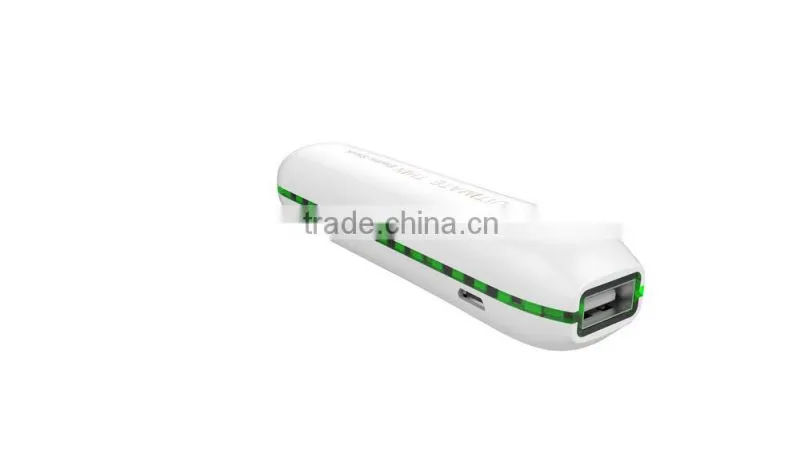 Alibaba Express Fashion Power Bank 2800