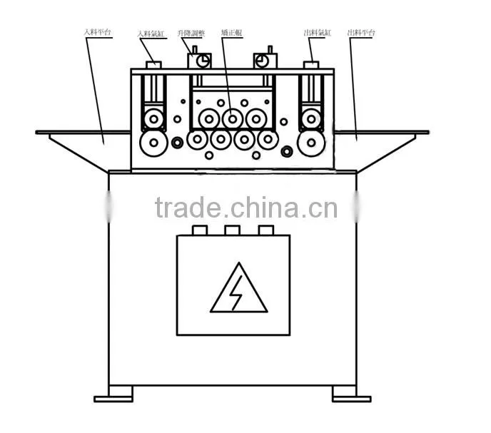 Leveling and Straightening Machine Mill for Steel Coil