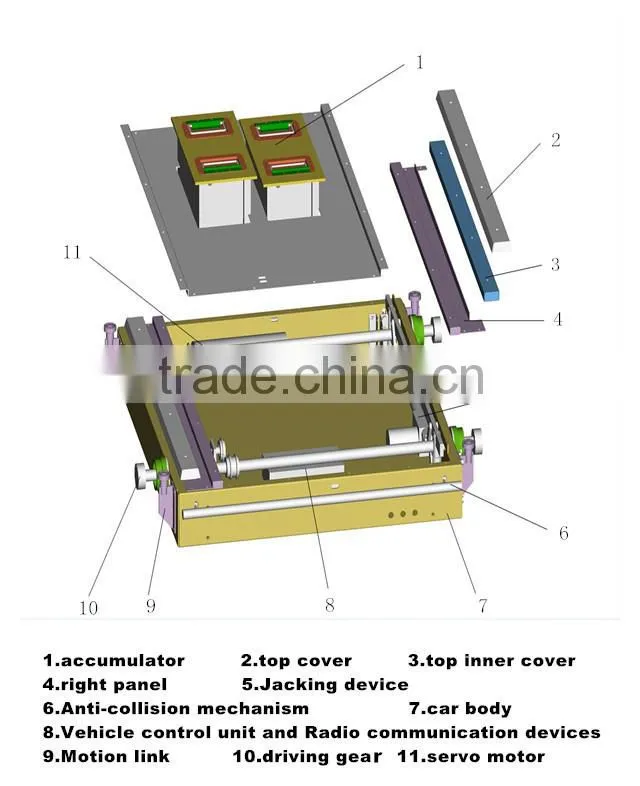 radio shuttle pallet shelving