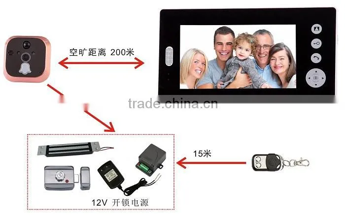 7" wireless digital peephole viewer with remote
