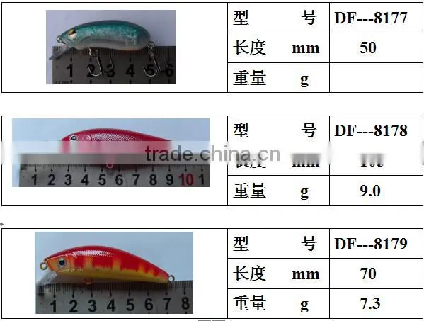 Hard body baits fishing lure minnow lure blank minnow baits