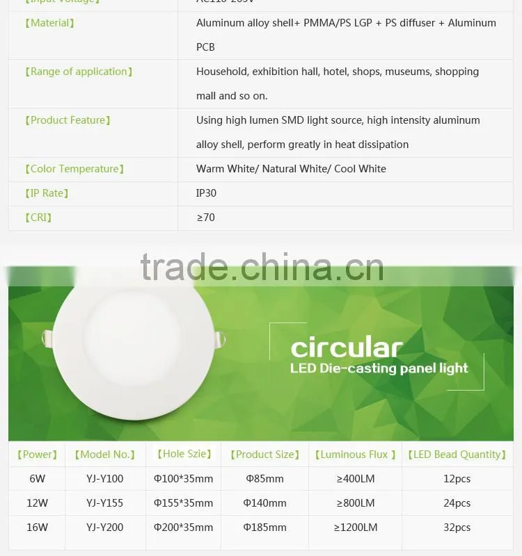 12W ce and Rohs certificate die casting led down light