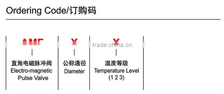 AMF Series Electro-magnetic solenoid pulse valve