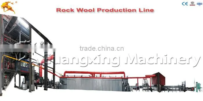 Russian Market Cupola Furnace Rock Wool panel line