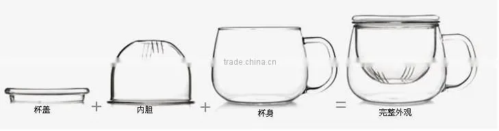 tea pot glass filter