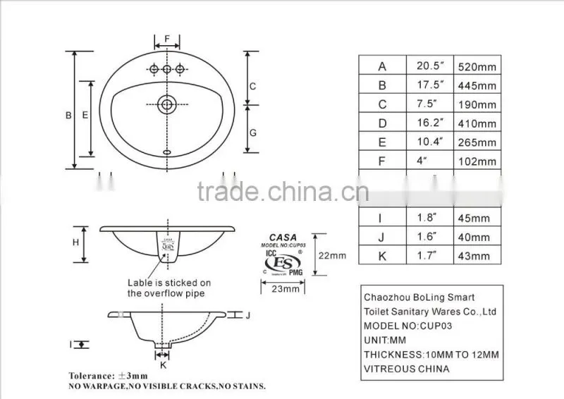 20 inch CUPC counter oval sink