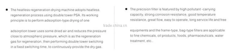 CNG Natural GAS compressor more environmentally friendly